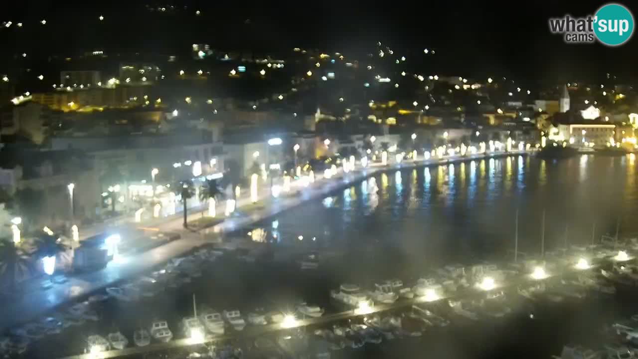 Panorama Makarska livecam