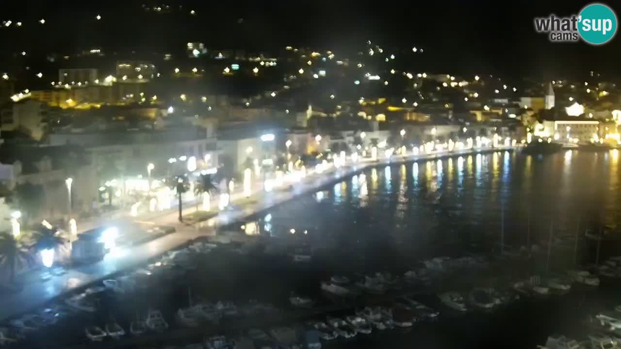 Panorama Makarska livecam