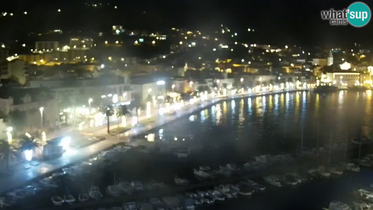 Panorama Makarska livecam