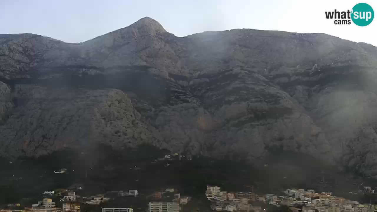 Panorama Makarska en vivo