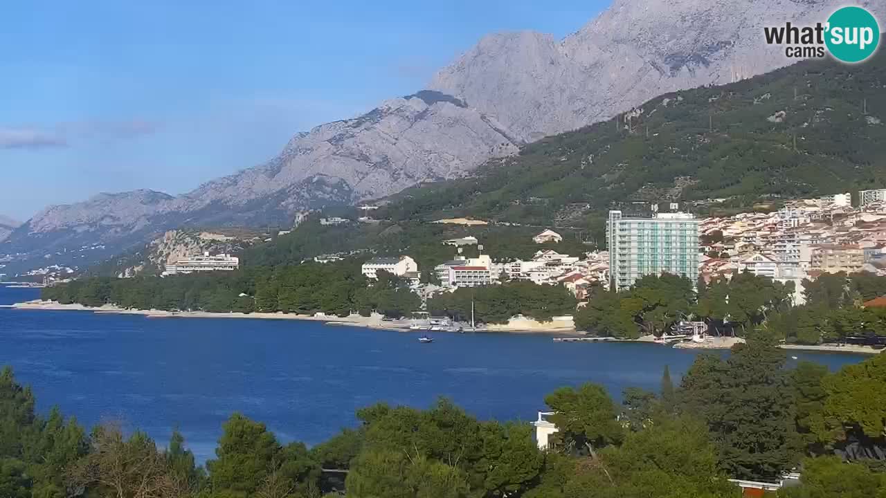 Panorama Makarska livecam