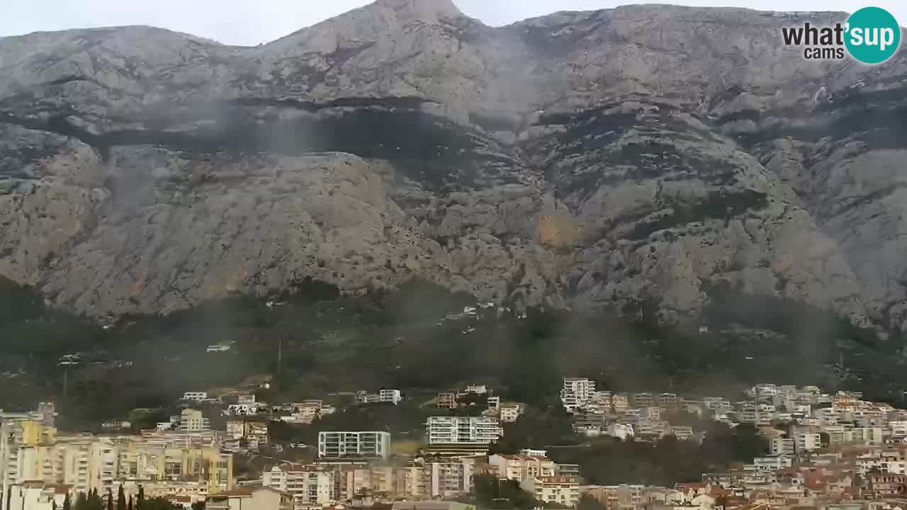 Panorama Makarska en vivo