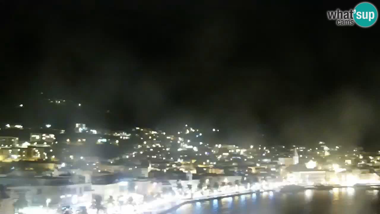 Panorama Makarska en vivo