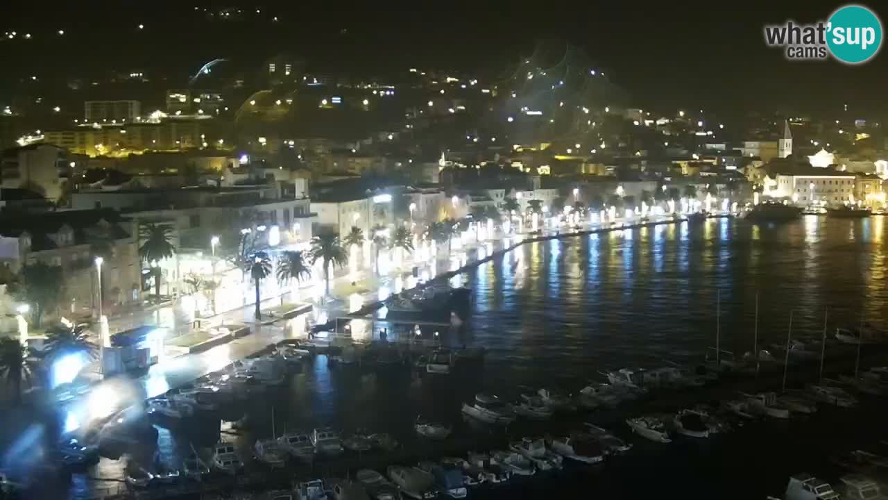 Panorama Makarska livecam