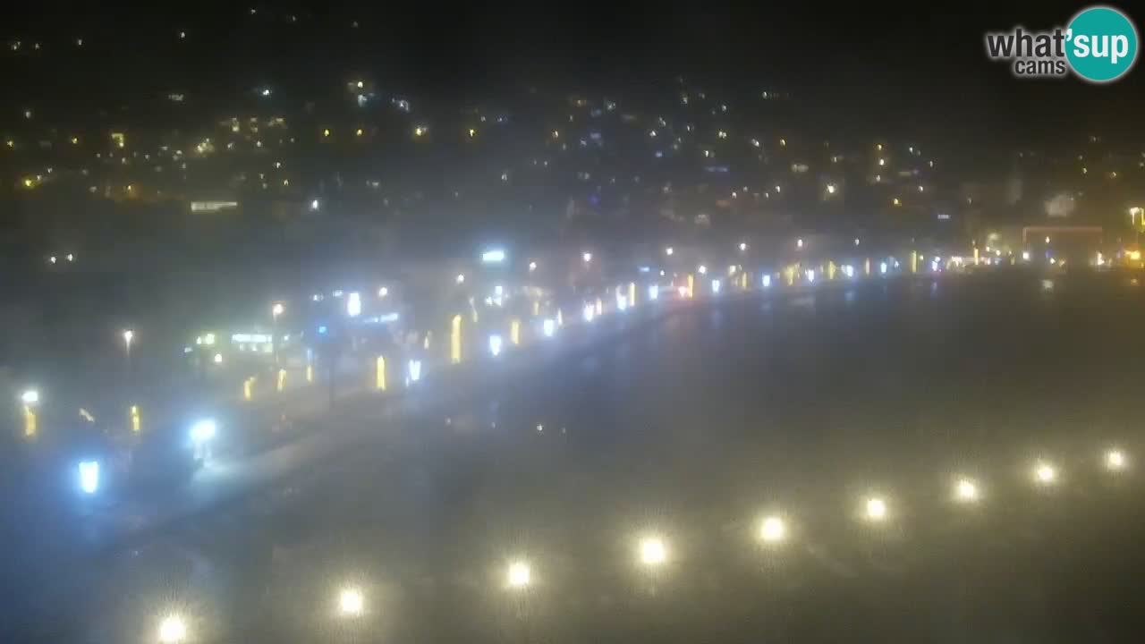 Panorama Makarska en vivo