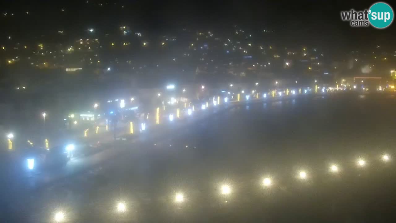 Panorama Makarska en vivo