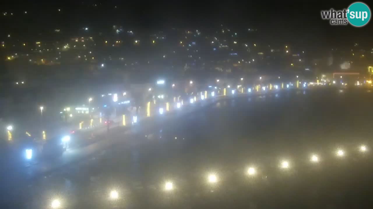 Panorama Makarska livecam