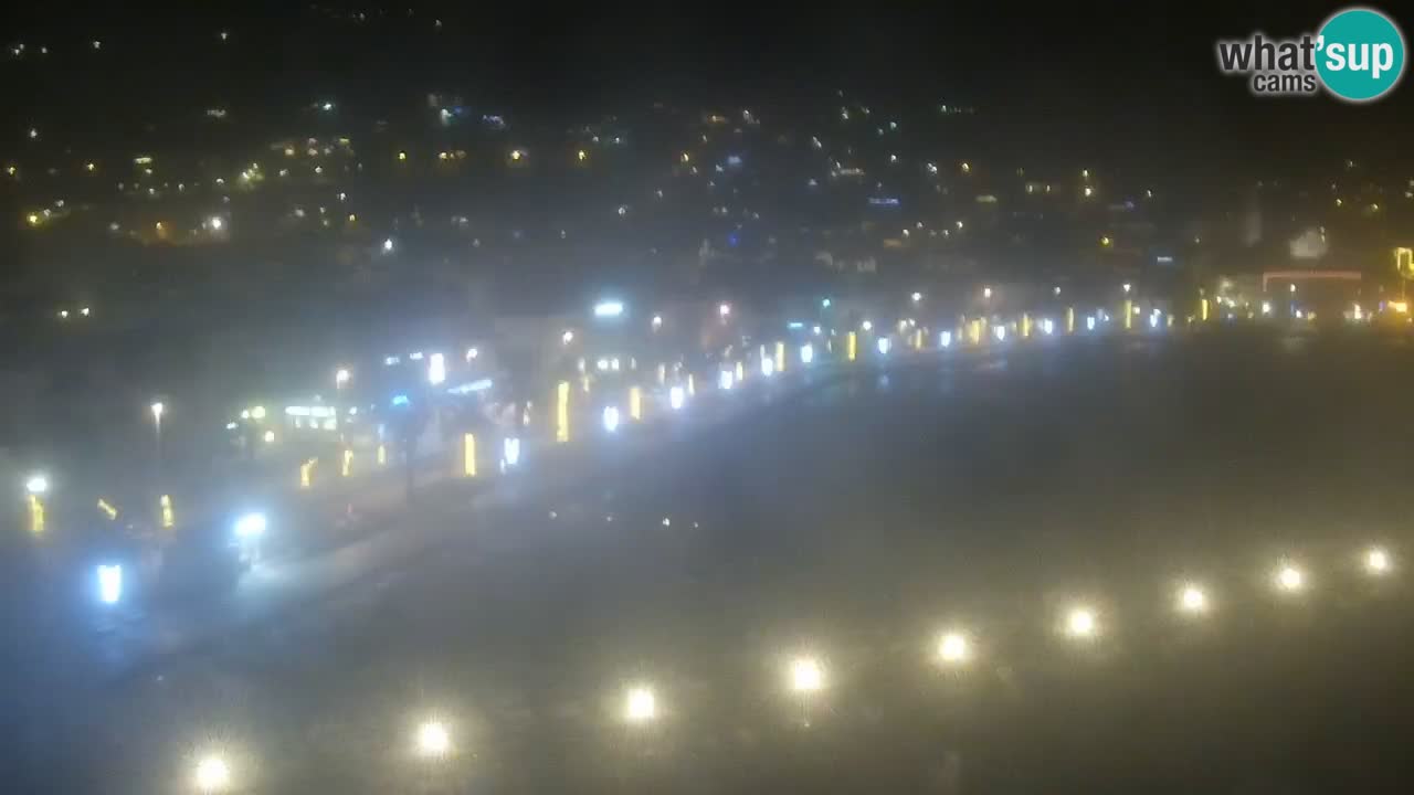 Panorama Makarska Live Webcam