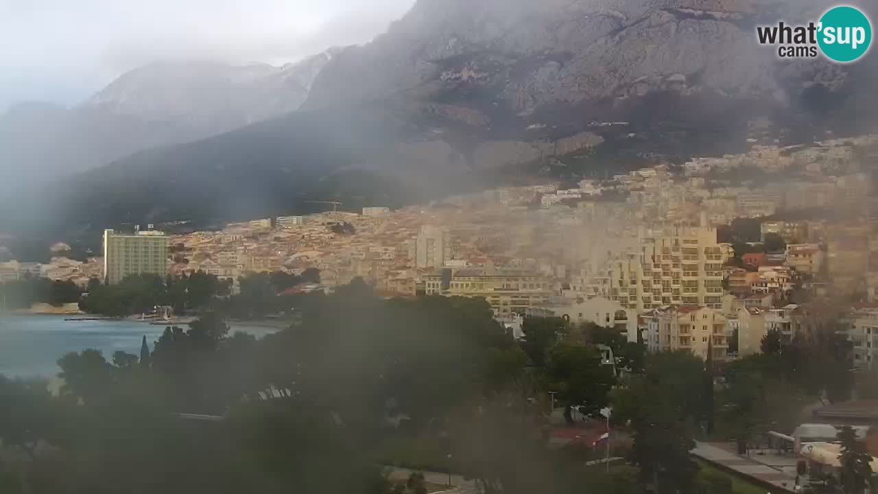 Panorama Makarska livecam