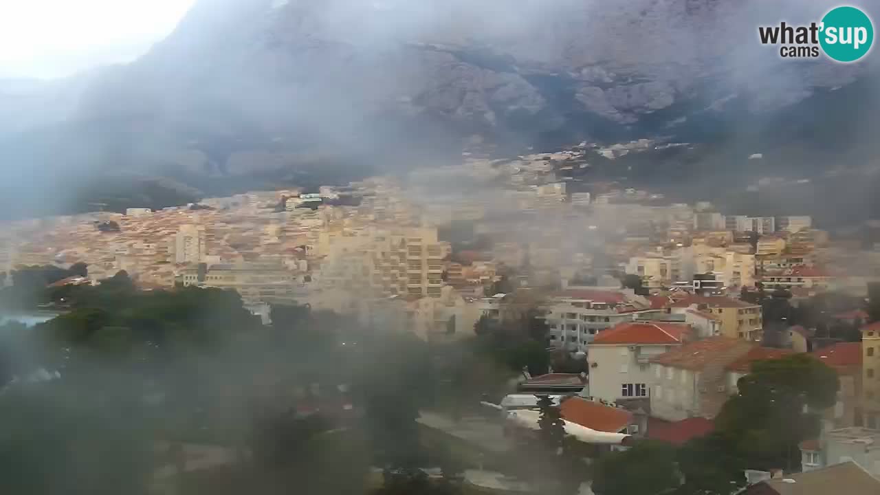 Panorama Makarska en vivo