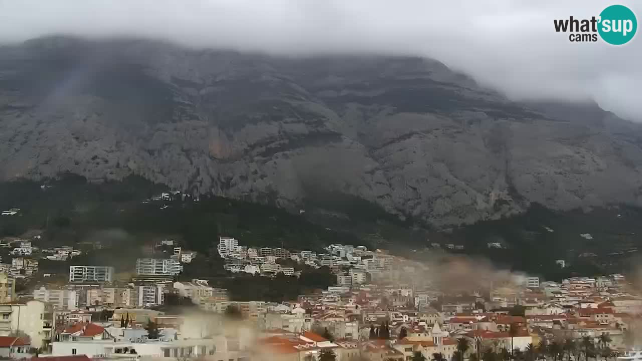 Panorama Makarska livecam