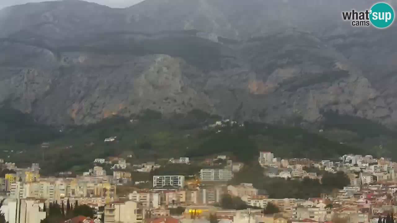 Panorama Makarska livecam