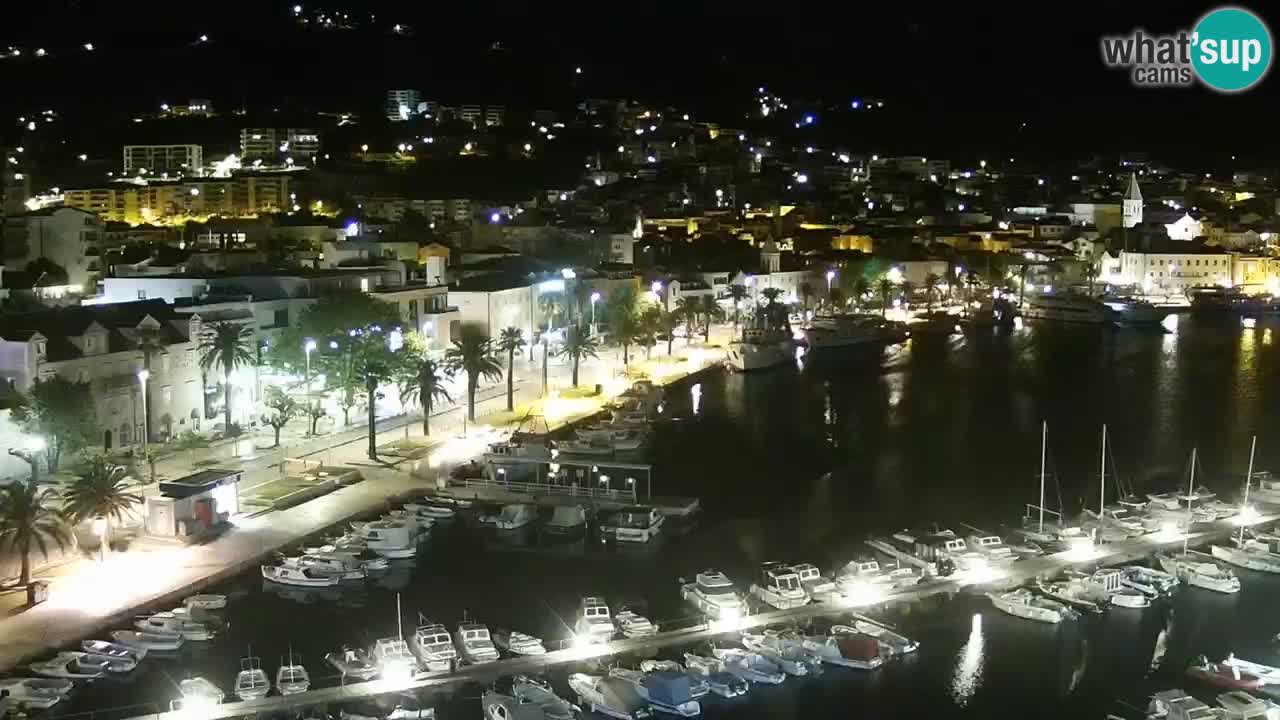 Panorama Makarska livecam