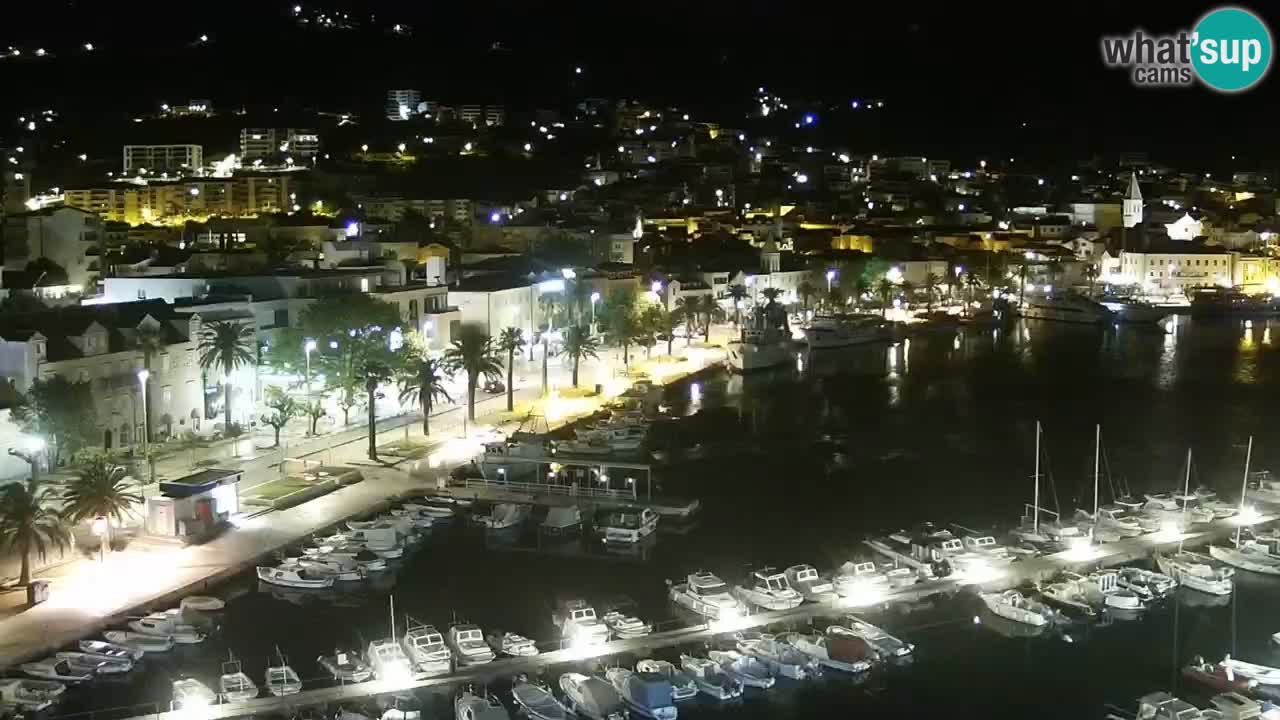 Panorama Makarska livecam
