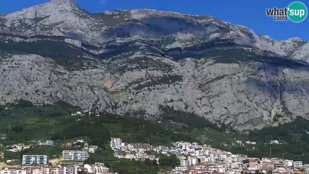 Panorama Makarska en vivo