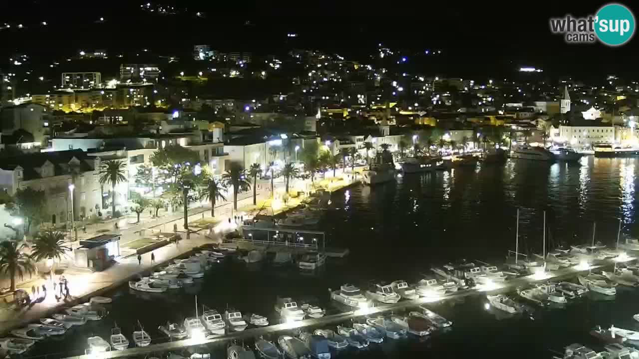 Panorama Makarska en vivo