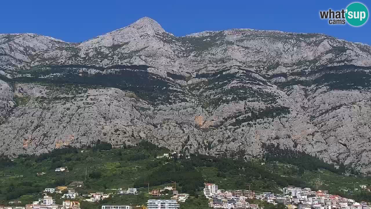 Panorama Makarska en vivo