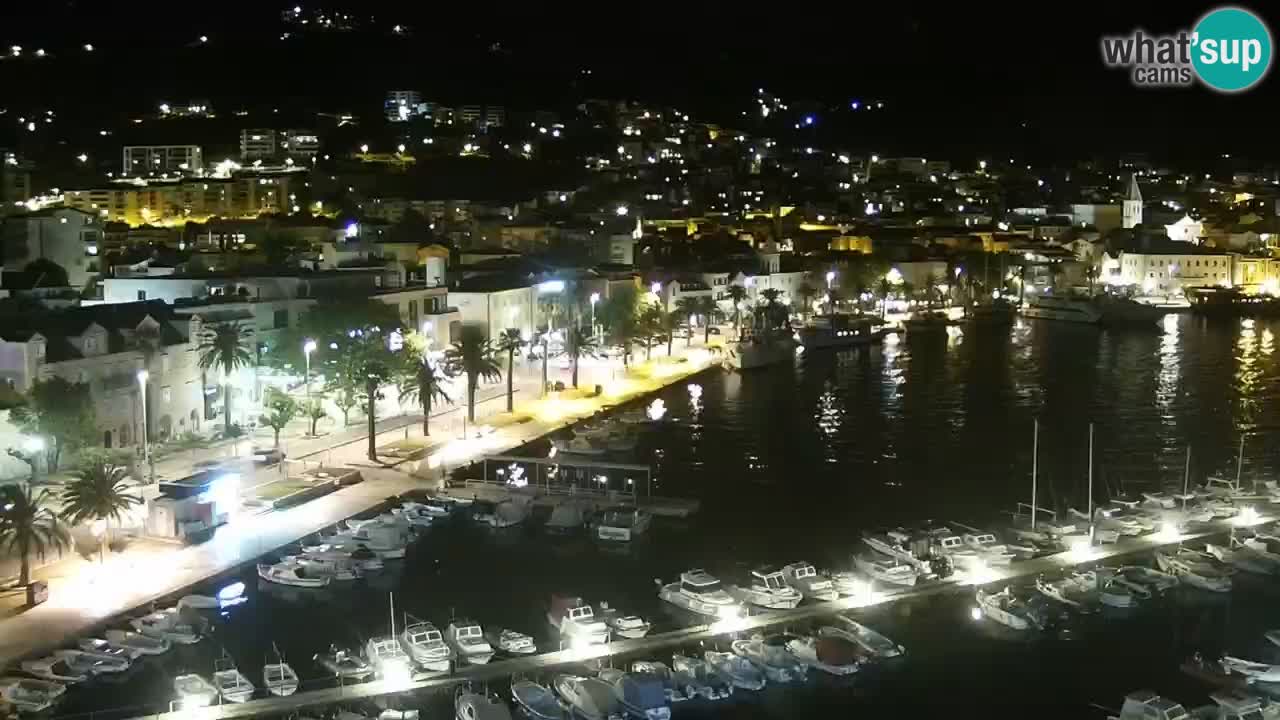 Panorama Makarska livecam