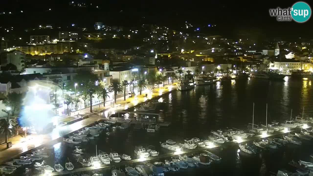 Panorama Makarska Live Webcam