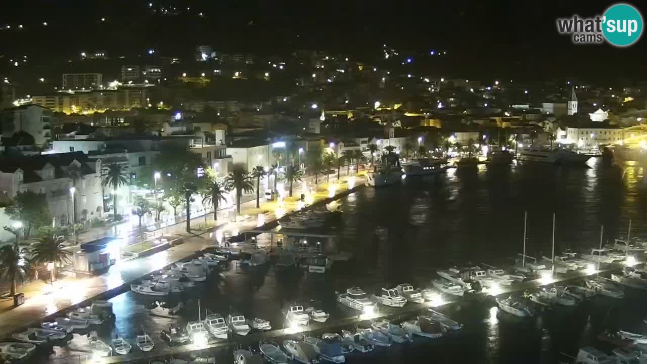 Panorama Makarska livecam