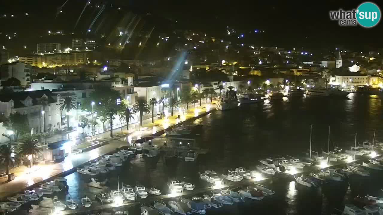 Panorama Makarska webcam