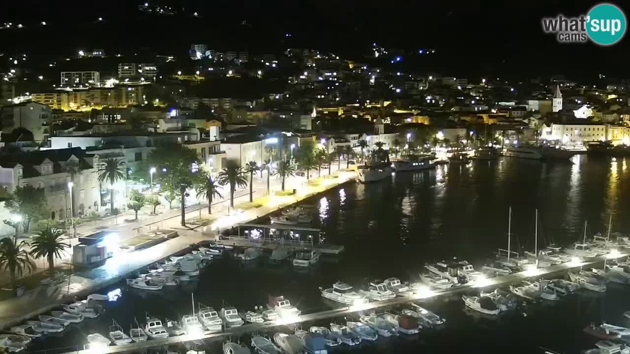 Pogled na Makarsko spletna kamera