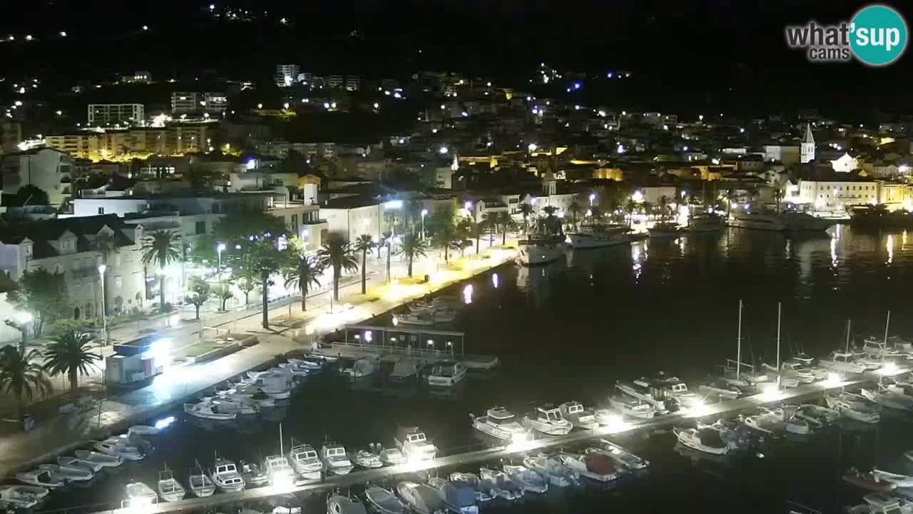 Pogled na Makarsko spletna kamera
