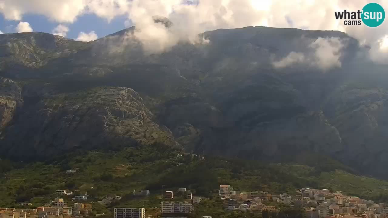 Panorama Makarska livecam