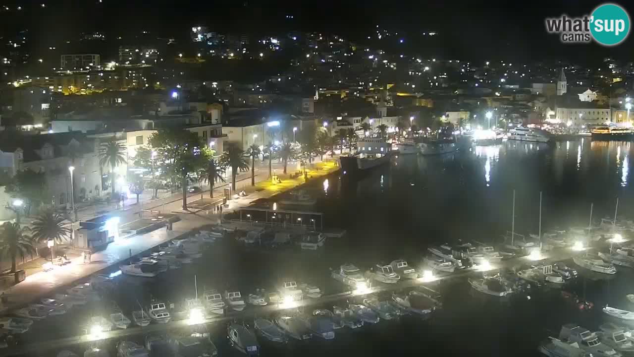 Pogled na Makarsko spletna kamera