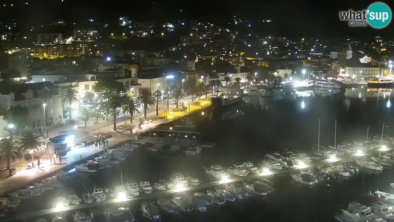 Panorama Makarska webcam