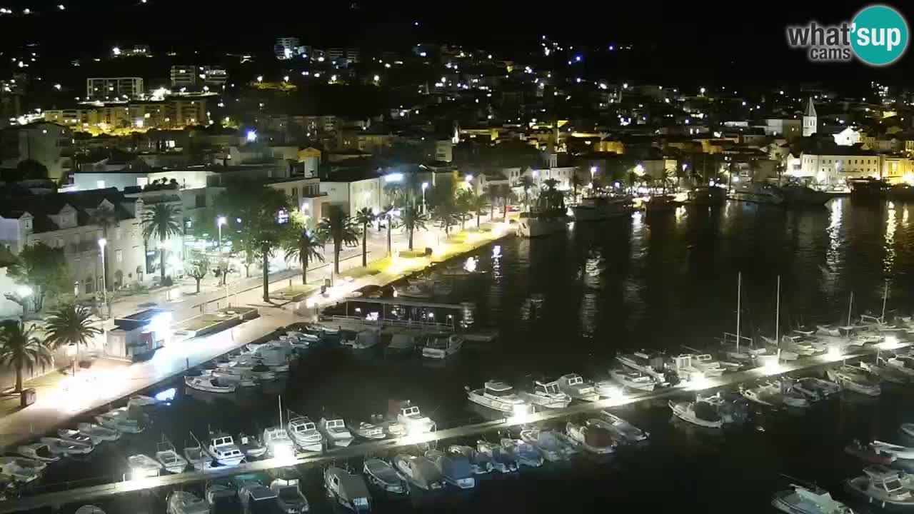 Panorama Makarska livecam