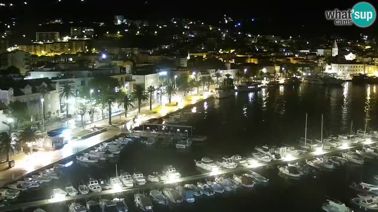 Panorama Makarska webcam
