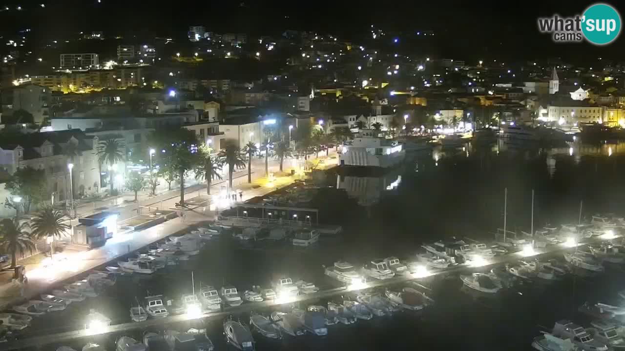 Panorama Makarska livecam