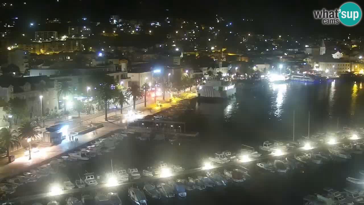 Panorama Makarska webcam