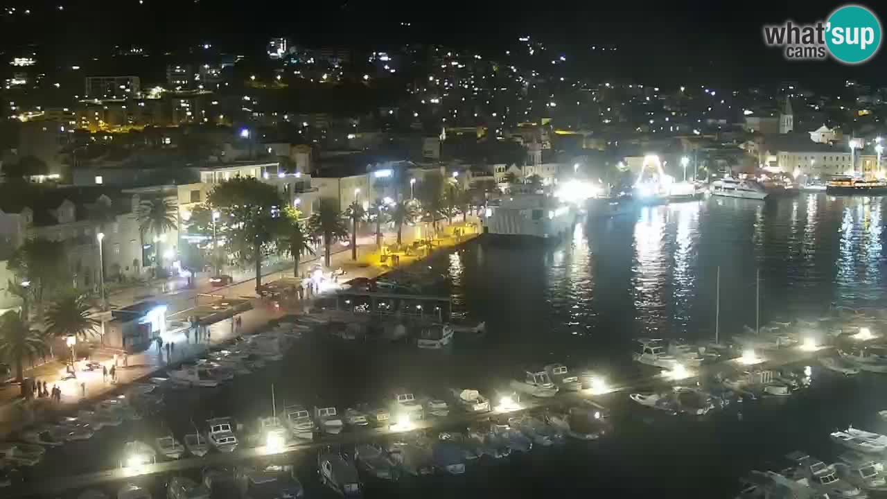 Panorama Makarska webcam
