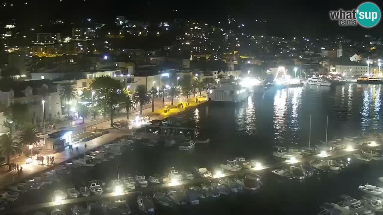 Panorama Makarska en vivo