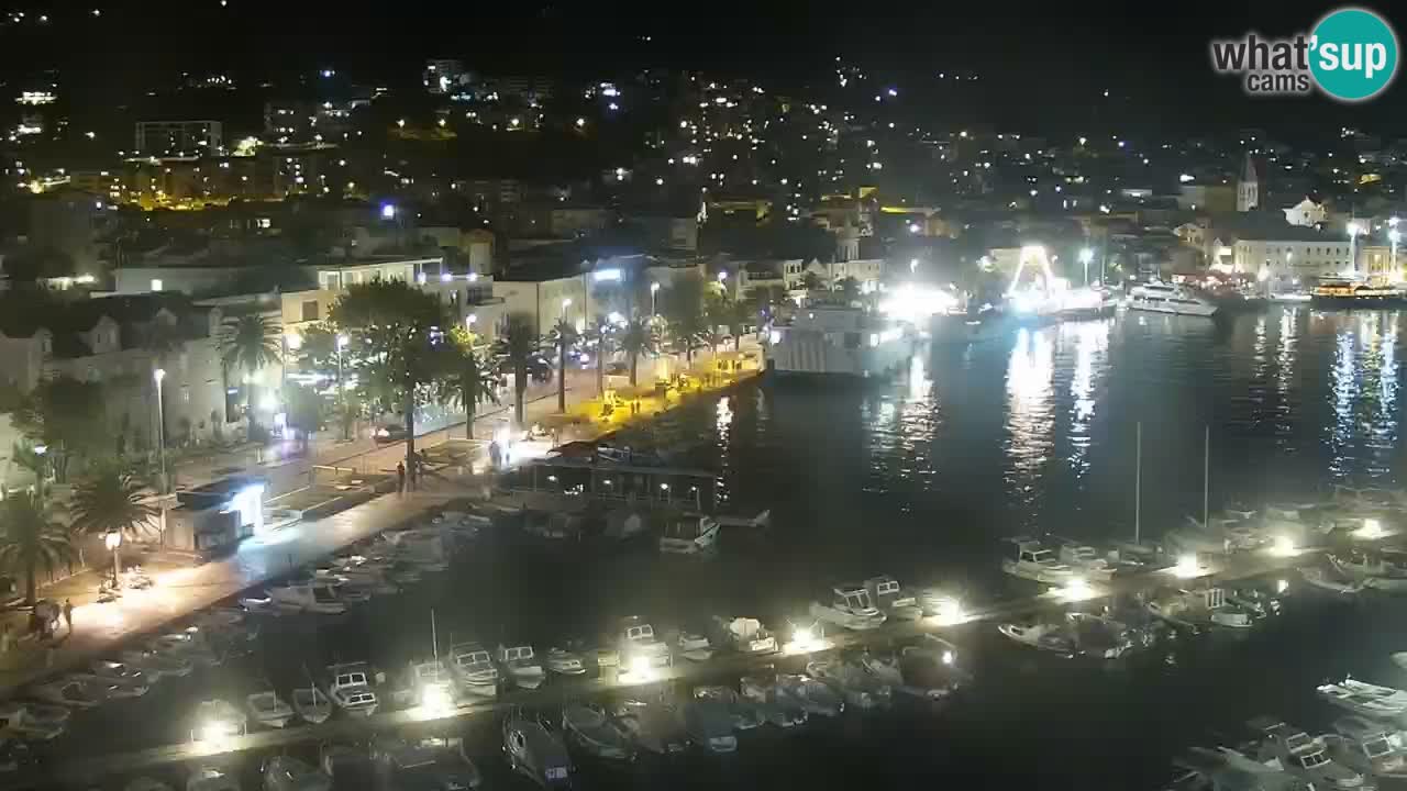 Panorama Makarska livecam
