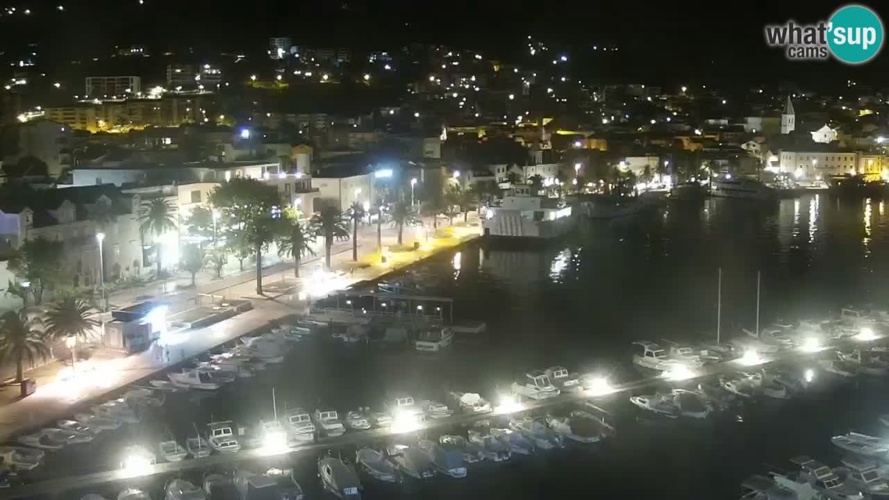 Panorama Makarska livecam