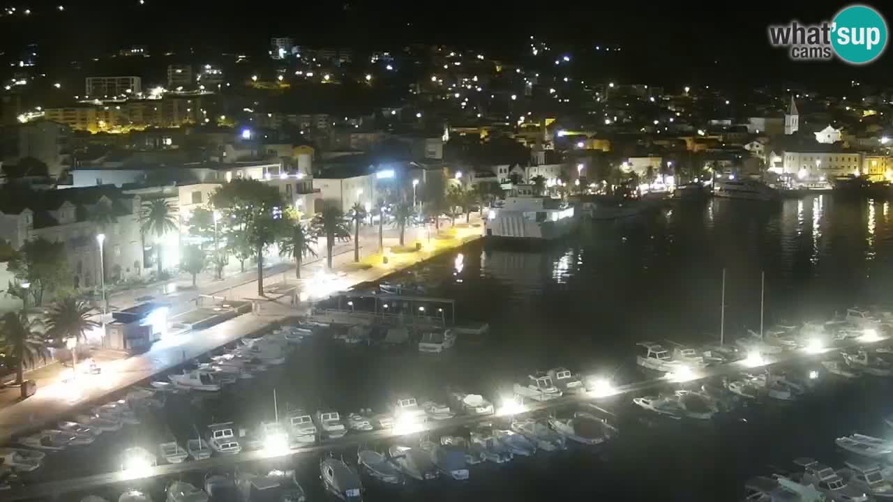 Panorama Makarska en vivo
