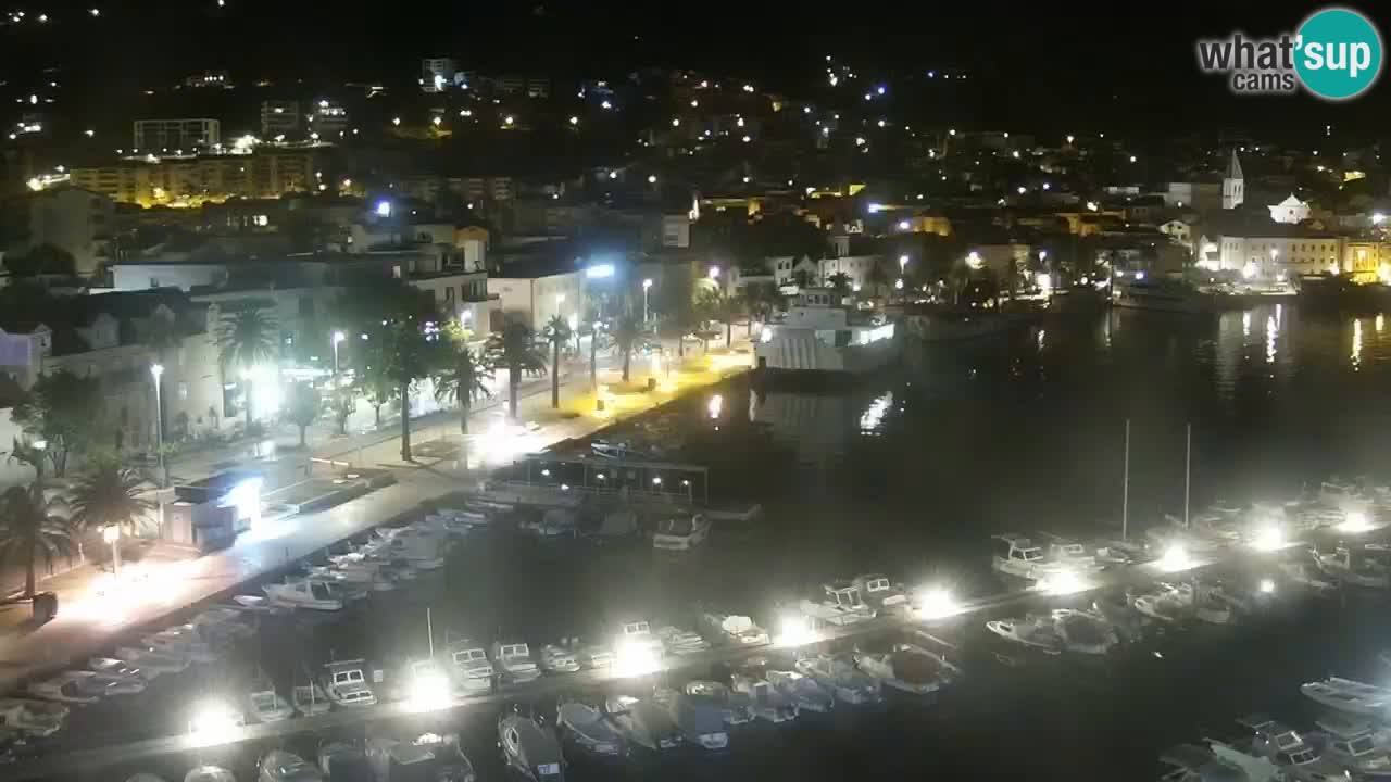 Panorama Makarska livecam