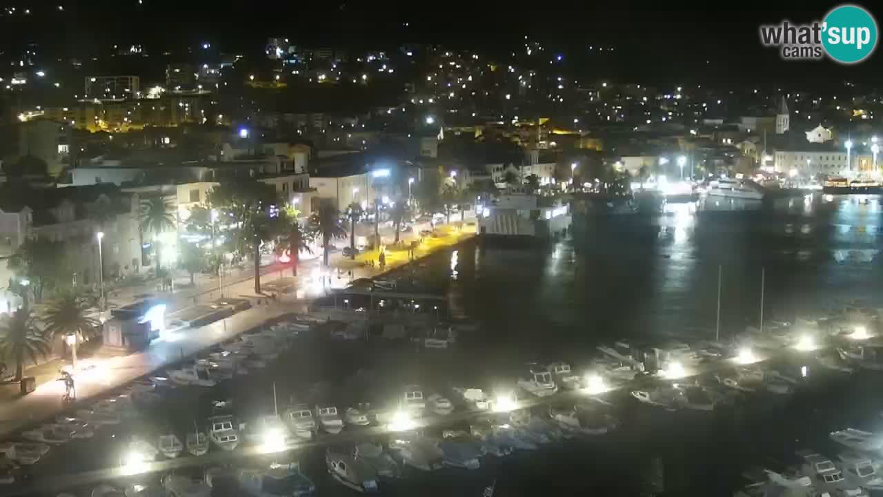Panorama Makarska livecam