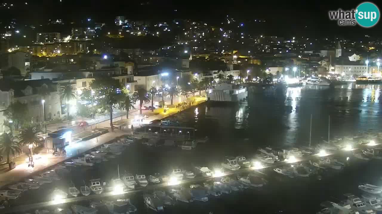 Panorama Makarska en vivo