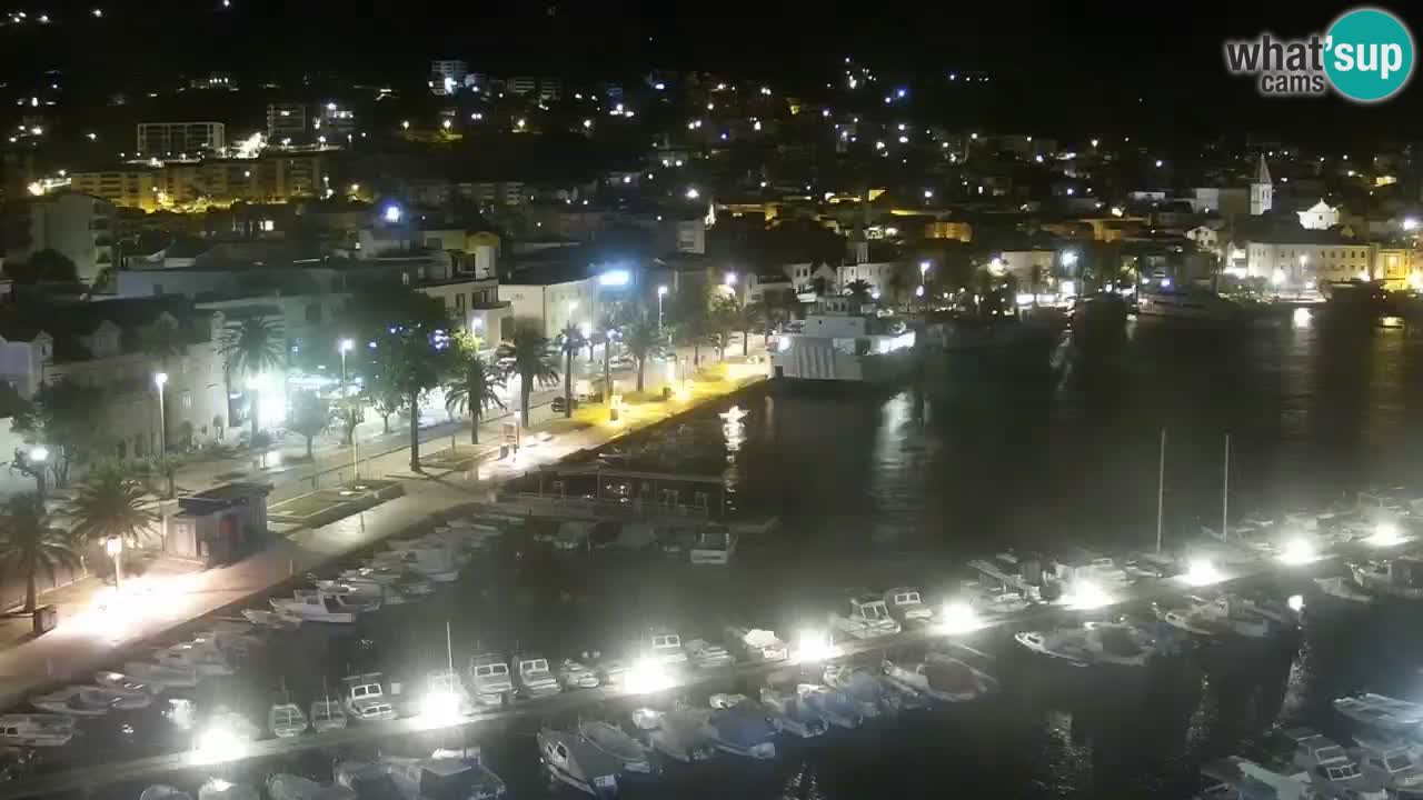 Panorama Makarska en vivo