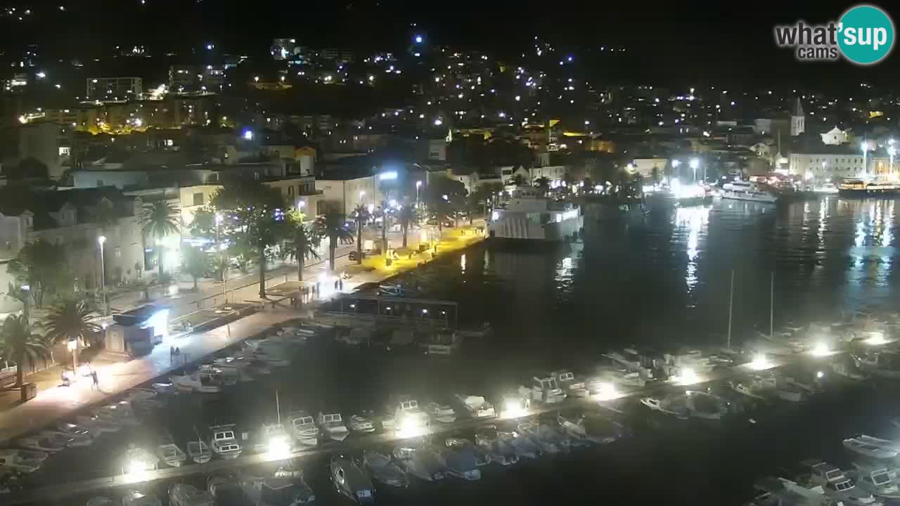 Pogled na Makarsko spletna kamera