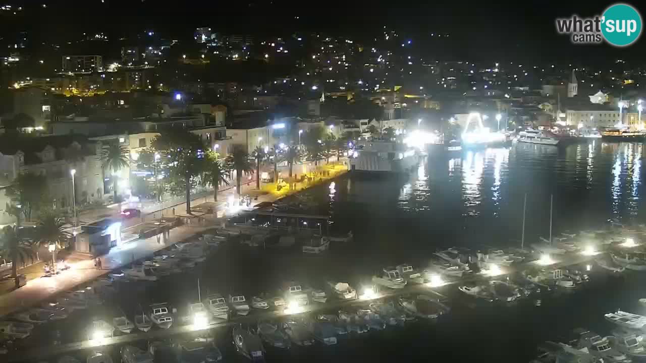 Panorama Makarska webcam