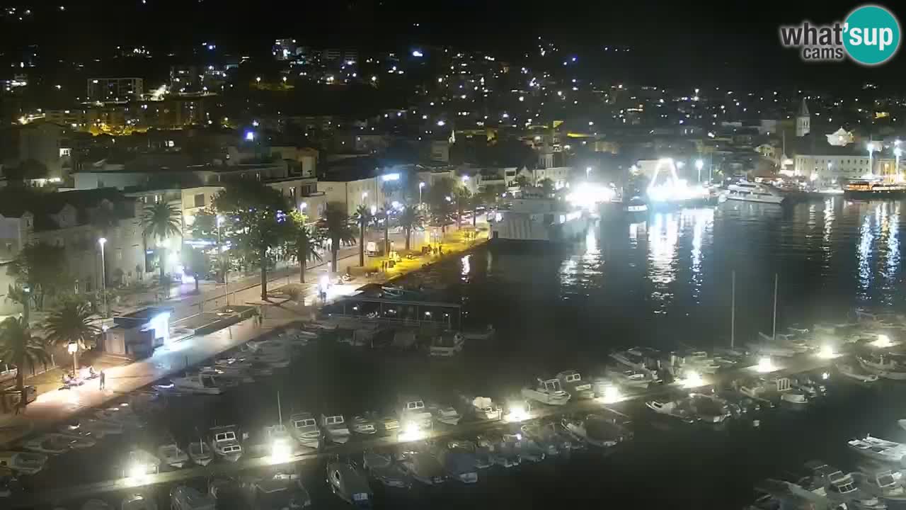 Panorama Makarska en vivo