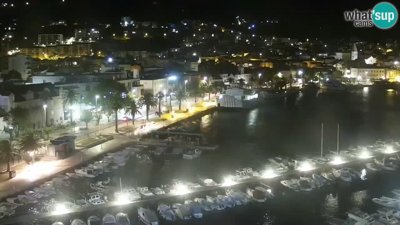 Panorama Makarska en vivo