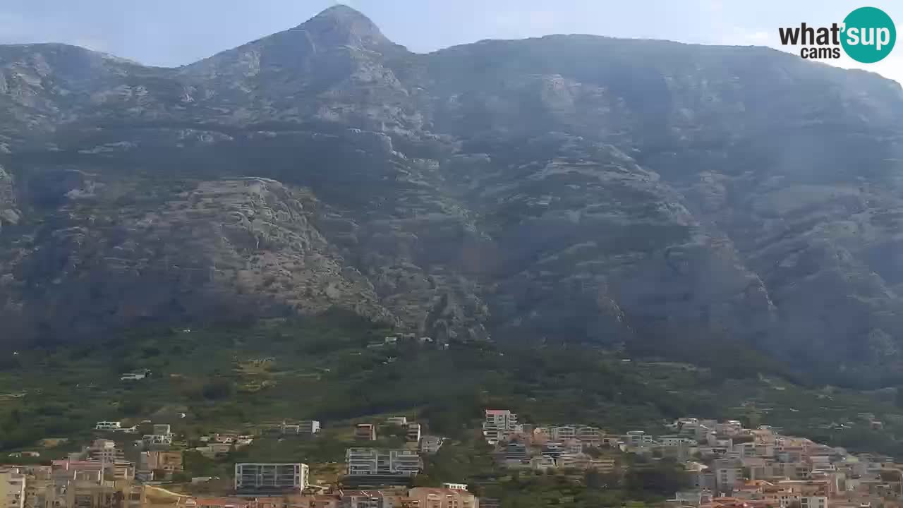 Panorama Makarska Live Webcam