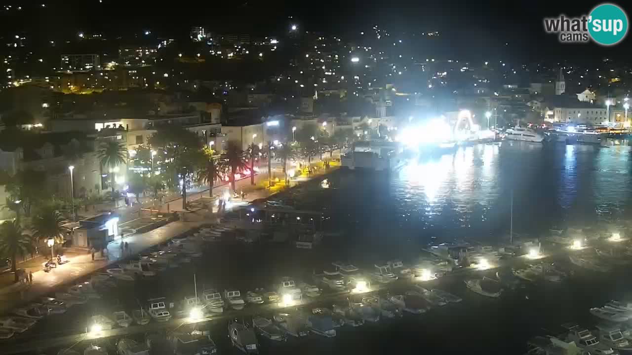 Panorama Makarska en vivo