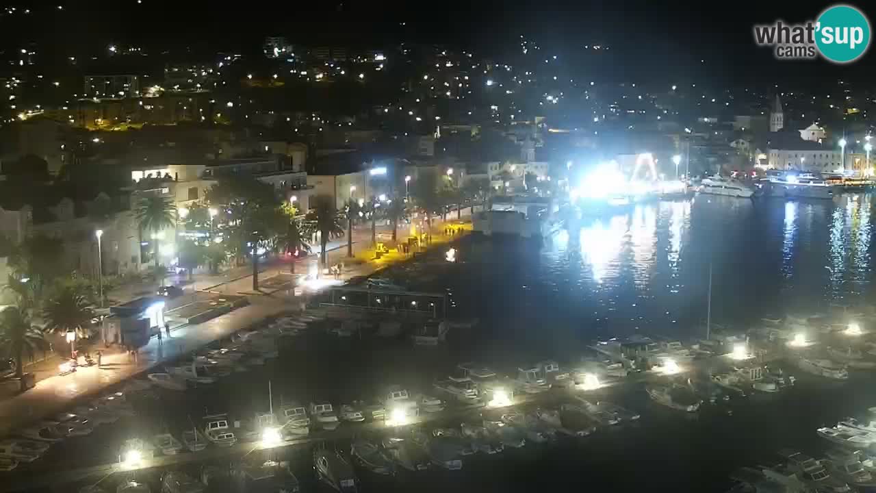 Panorama Makarska livecam